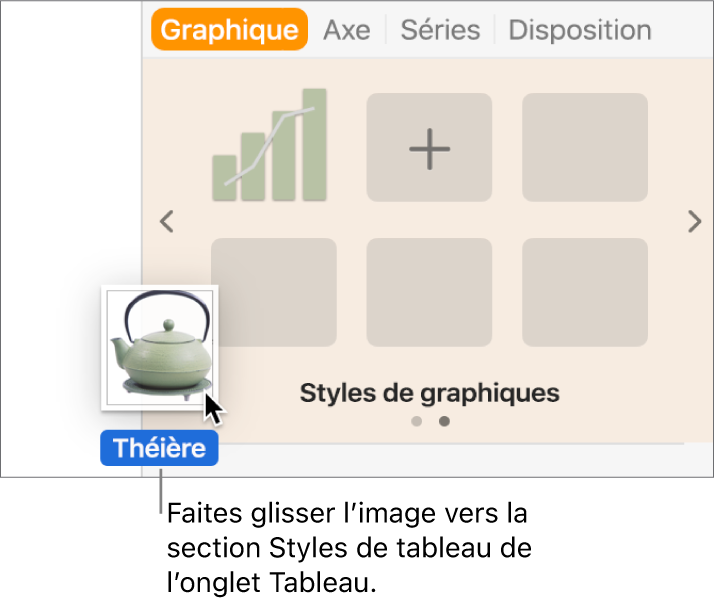 Opération consistant à faire glisser une image vers la sous-fenêtre de styles de tableau pour créer un nouveau style.