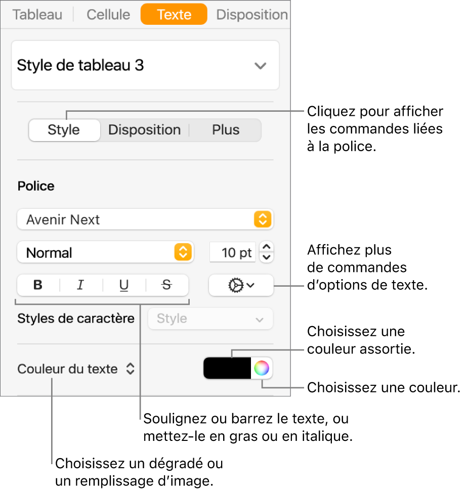 Commandes permettant d’appliquer un style au texte d’un tableau.