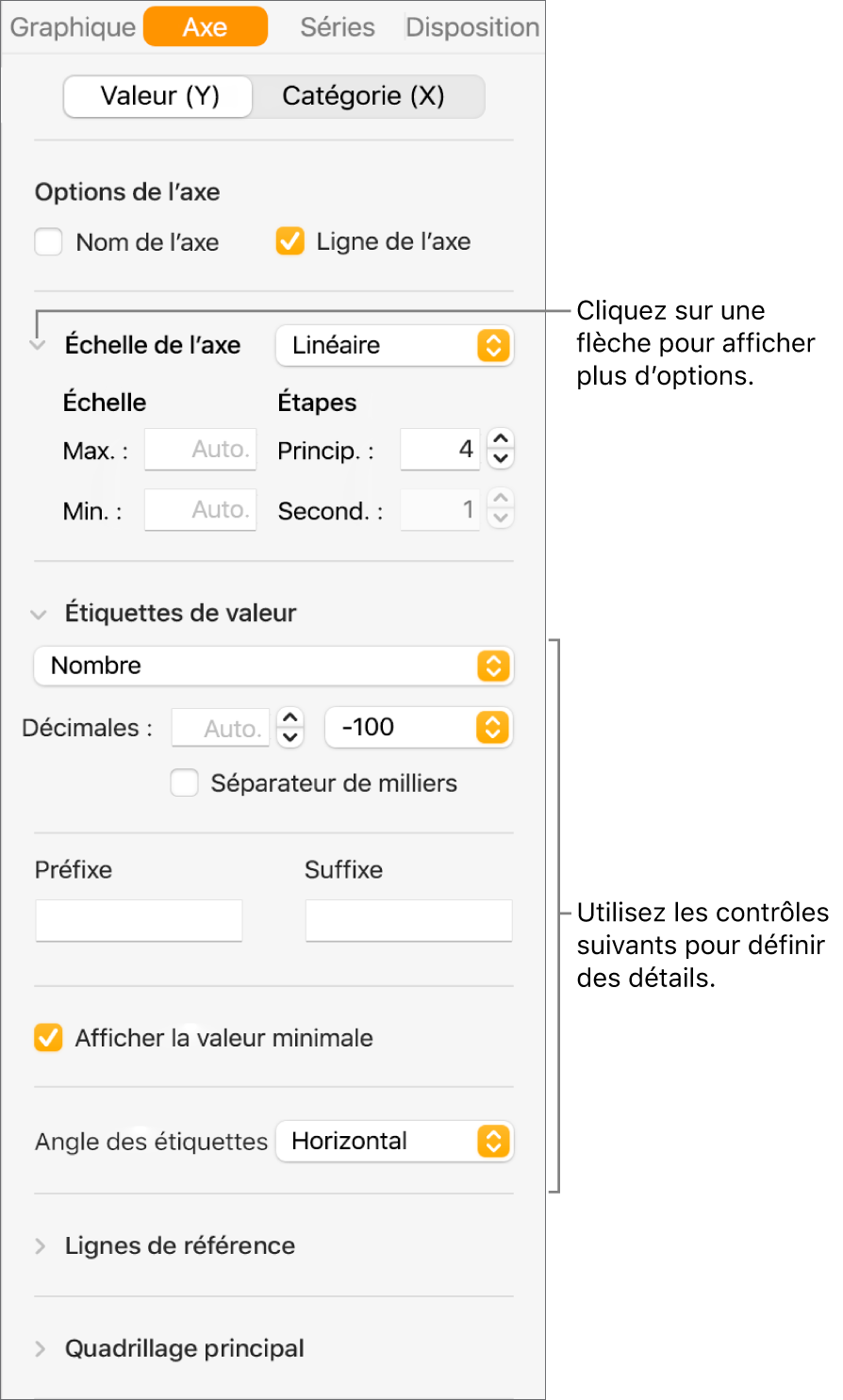 Commandes de mise en forme des marques des axes de graphiques.