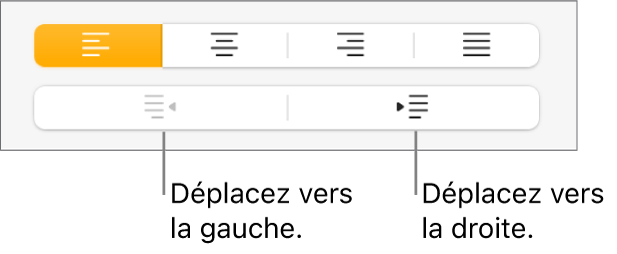 Boutons permettant de déplacer les paragraphes vers la gauche ou la droite.
