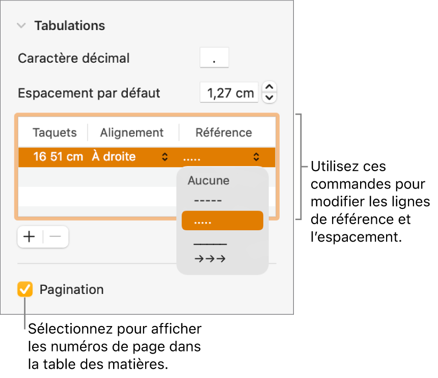 La section Tabulations de la barre latérale Format. Sous Espacement par défaut se trouve un tableau contenant les colonnes Taquets, Alignement et Référence. Une case Pagination est cochée sous le tableau.