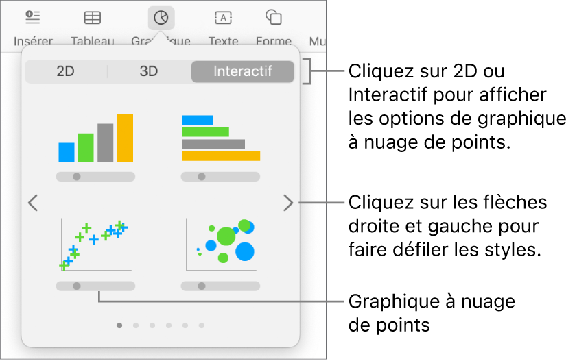Menu Ajouter un graphique affichant l’option Graphique à nuage de points.