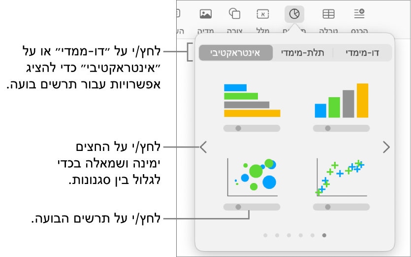 התפריט ״הוסף תרשים״ מציג תרשימים אינטראקטיביים, עם הסבר לאפשרות של תרשים בועות.