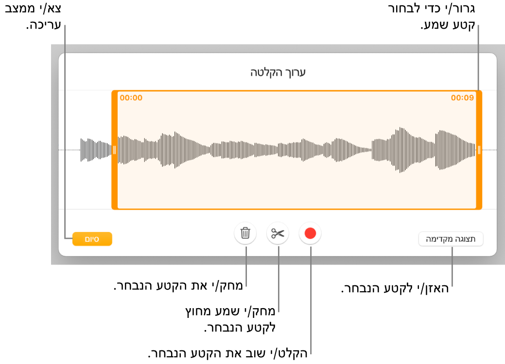 כלי הבקרה לעריכת שמע שהוקלט. ידיות האחיזה מציינות את המקטע שנבחר מתוך ההקלטה, והכפתורים ״תצוגה מקדימה״, ״הקלט״, ״חתוך״, ״מחק״ ו״מצב עריכה״ נמצאים מתחת.