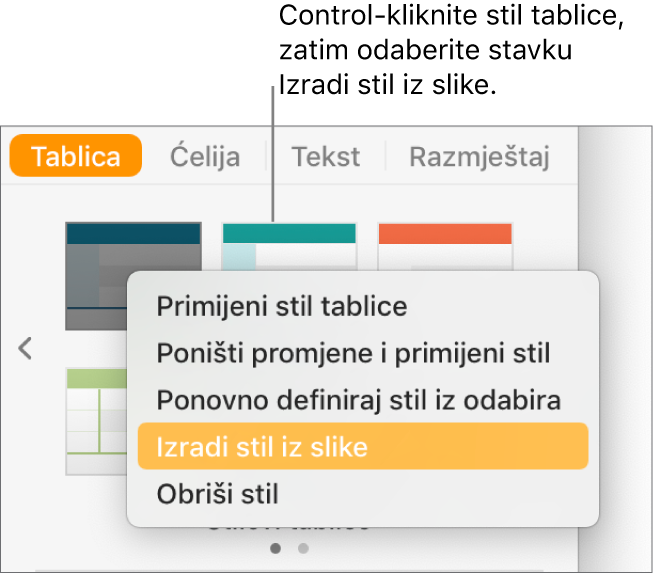 Izbornik prečaca za stil tablice.