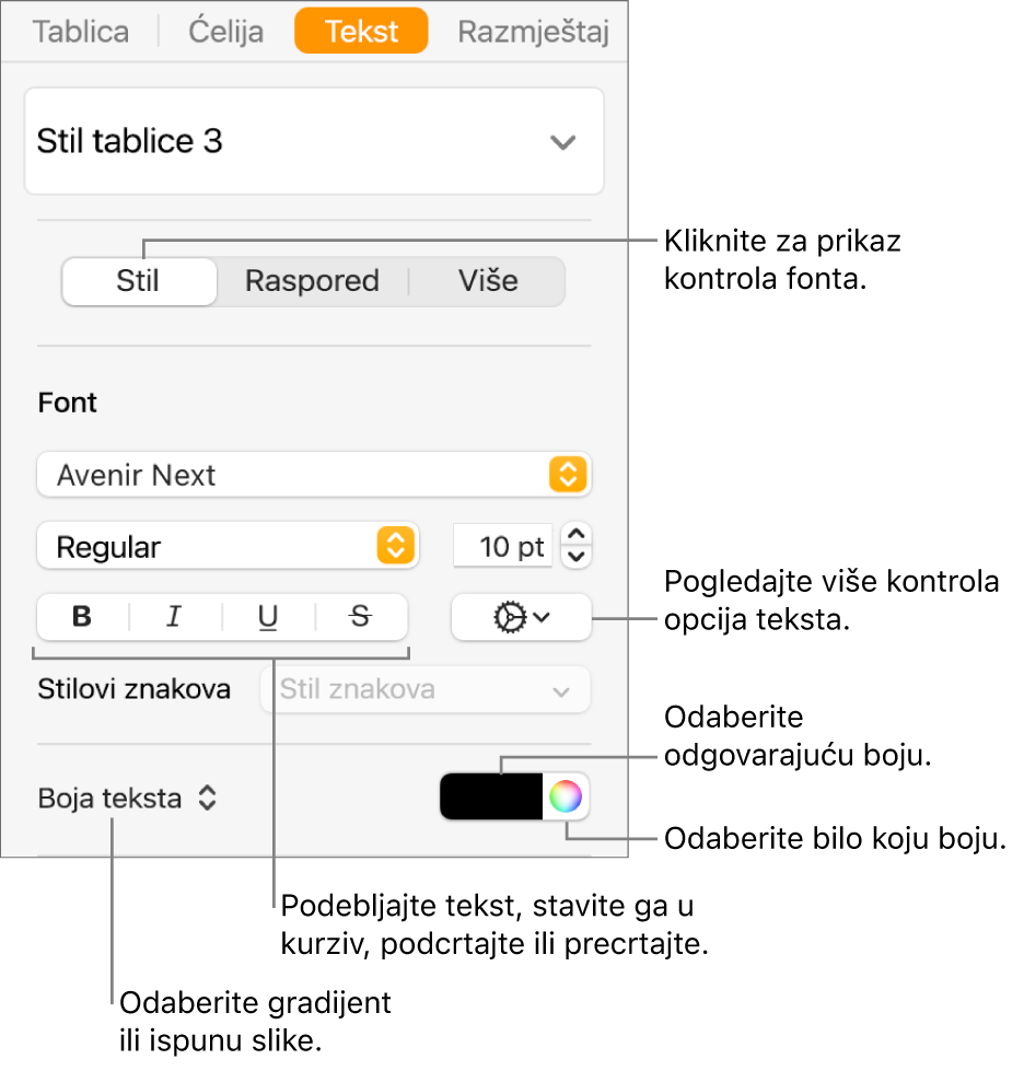 Kontrole za oblikovanje teksta tablice.
