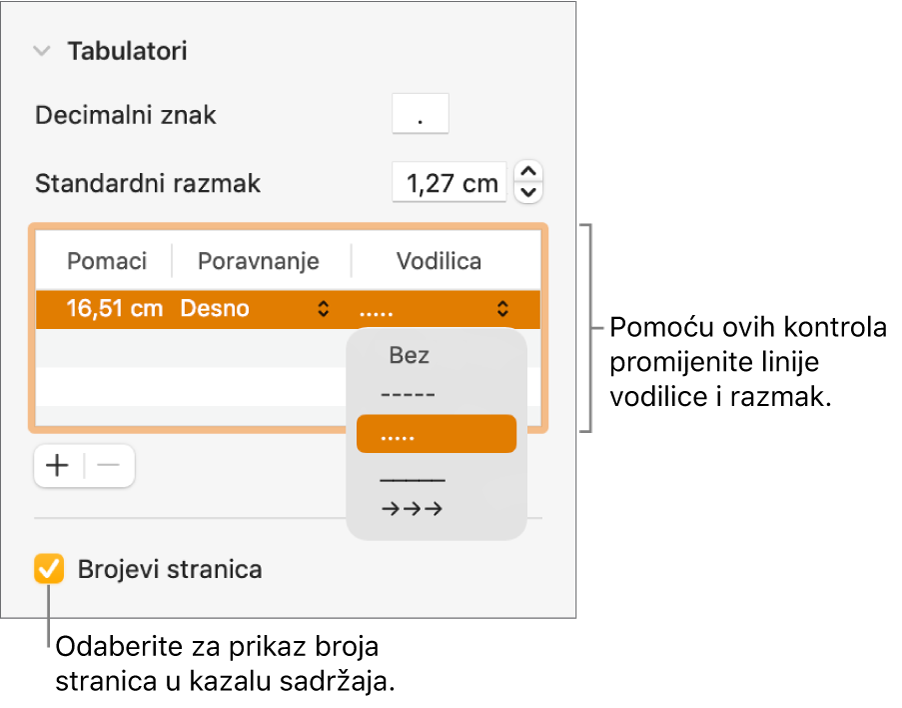 Odjeljak Kartice rubnog stupca Formatiraj. Ispod Standardnog razmaka nalazi se tablica sa stupcima Pomaci, Poravnanje i Vodilica. Potvrdna kućica Brojevi stranica pojavljuje se odabrana i ispod tablice.