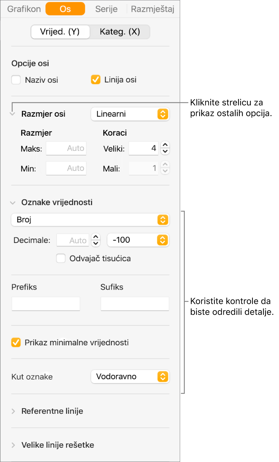 Kontrole za formatiranje oznaka osi grafikona.