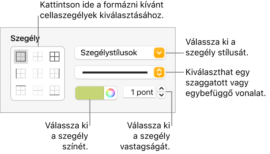 Vezérlők a cellaszegélyek stílusának beállításához.