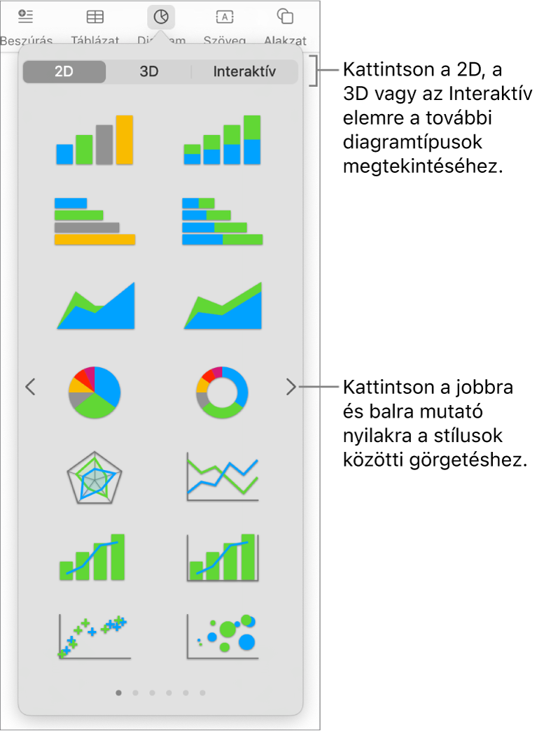 Diagram hozzáadása menü.