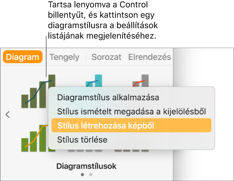 A Diagramstílus helyi menü.