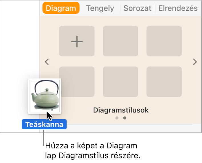 Kép húzása az oldalsáv diagramstílusokat tartalmazó szakaszára új stílus létrehozásához.