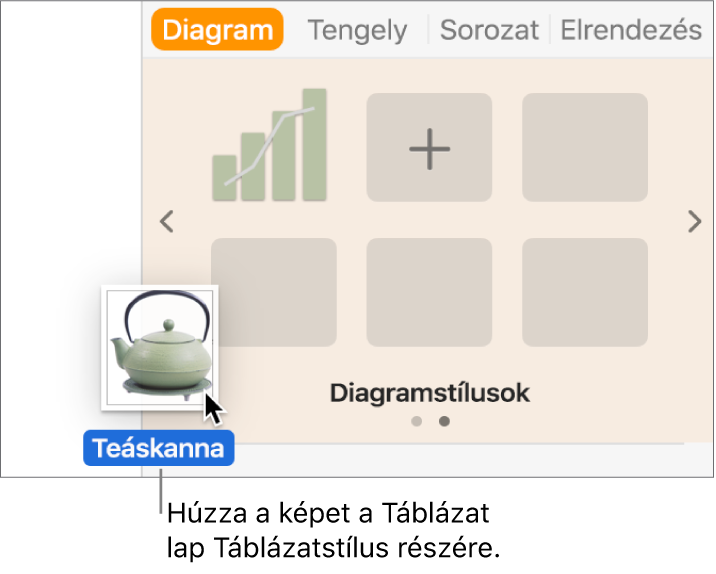 Új stílus létrehozása egy kép húzásával a táblázatstílusok panelre.