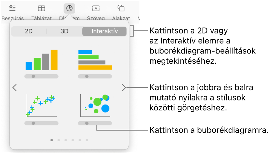 Diagram hozzáadása menü több interaktív diagrammal, köztük a buborékdiagram lehetőséggel.