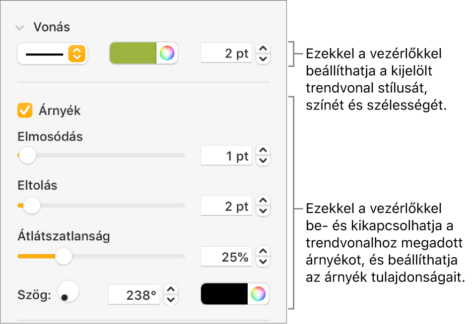 Az oldalsáv trendvonalak megjelenésének módosítására szolgáló vezérlői.