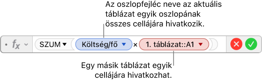 A képletszerkesztő, egy táblázat oszlopára és egy másik táblázat cellájára hivatkozó képlettel.