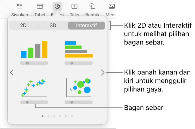 Menu tambah bagan menampilkan pilihan bagan sebar.