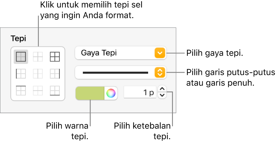 Kontrol untuk membuat gaya pada tepi sel.