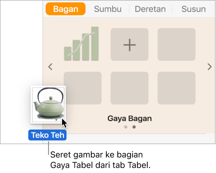 Menyeret gambar ke panel daya tabel untuk membuat gaya baru.