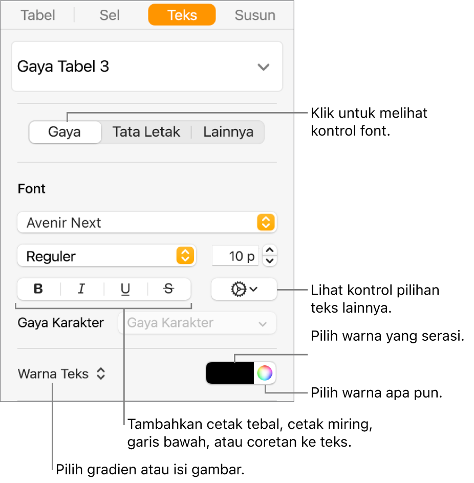 Kontrol untuk memberi gaya pada teks tabel.