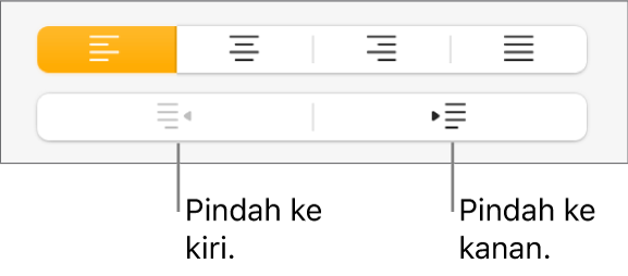 Tombol untuk memindahkan paragraf ke kiri dan kanan.