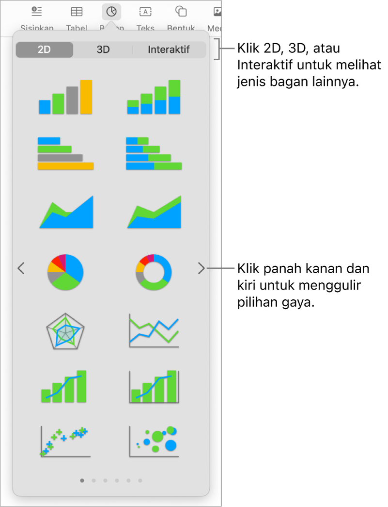 Menu tambah bagan.
