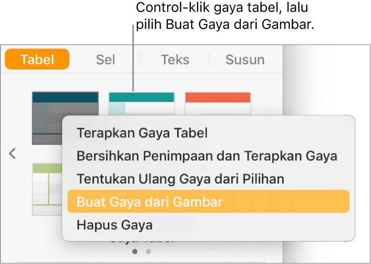Menu pintasan gaya tabel.