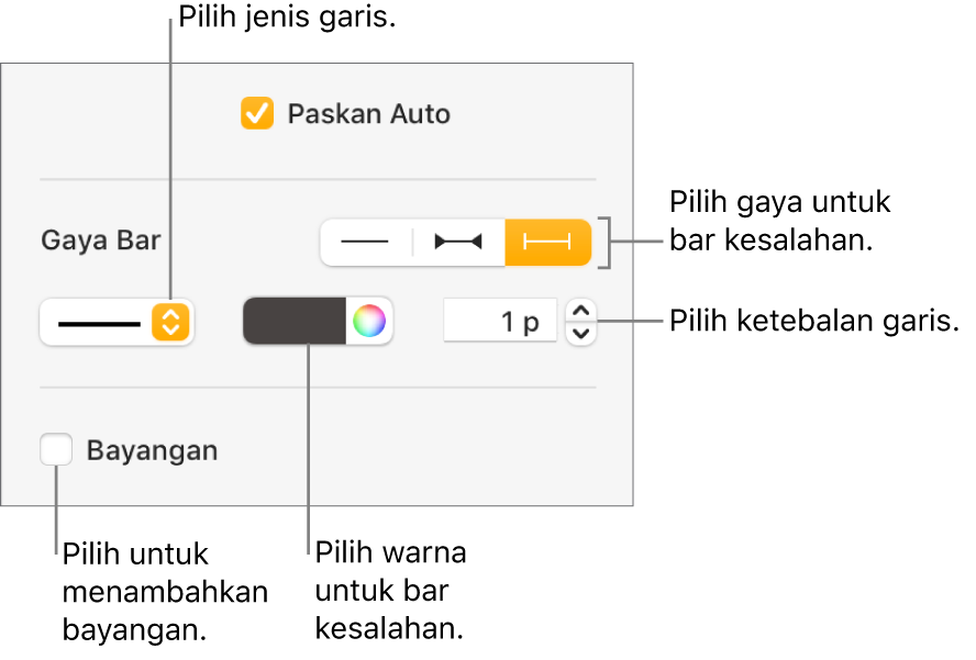 Kontrol untuk memberi gaya Bar Kesalahan.