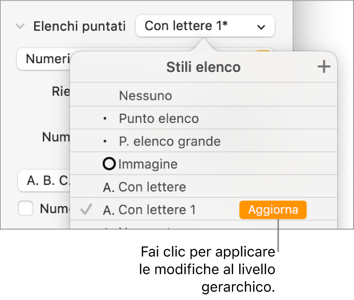 Il menu a comparsa “Stili elenco” con un pulsante Aggiorna accanto al nome nel nuovo stile.