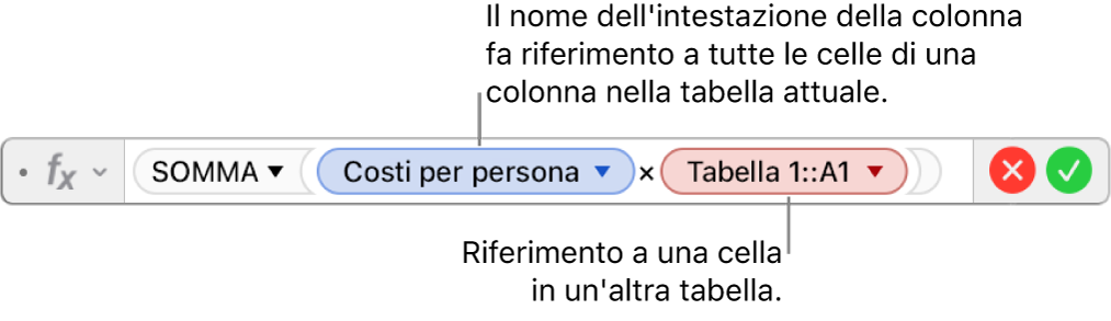 “Editor formule” con una formula che fa riferimento alla colonna di una tabella e alla cella di un’altra tabella.