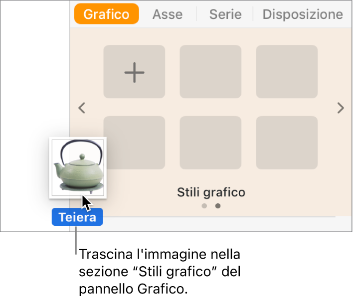 Trascinamento di un’immagine nella sezione degli stili del grafico della barra laterale per creare un nuovo stile.