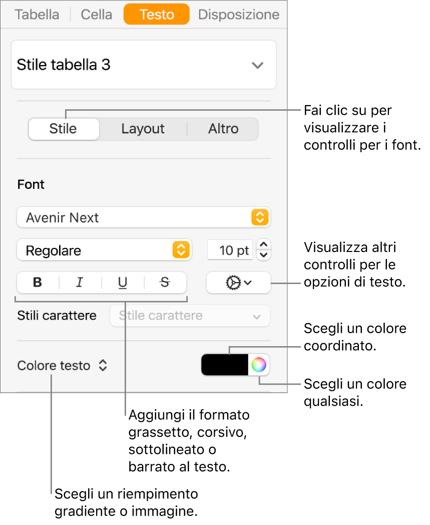 Controlli per lo stile del testo della tabella.