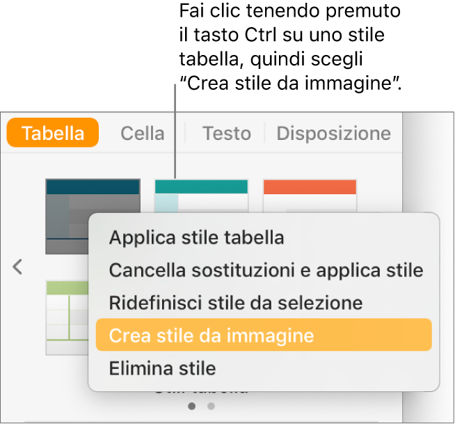 Il menu di scelta rapida dello stile tabella.