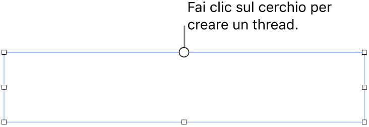 Casella di testo vuota con un cerchio bianco nella parte superiore e maniglie di ridimensionamento negli angoli, sui lati e nella parte inferiore.