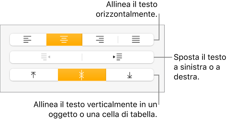 Sezione Allineamento con didascalie per i pulsanti di allineamento e spaziatura del testo.