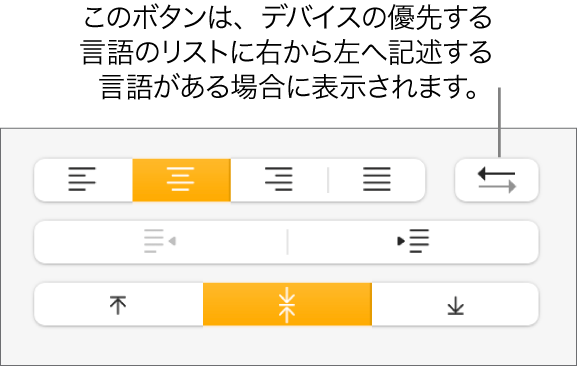 「フォーマット」サイドバーの「配置」セクションに表示されている「段落の方向」ボタン。