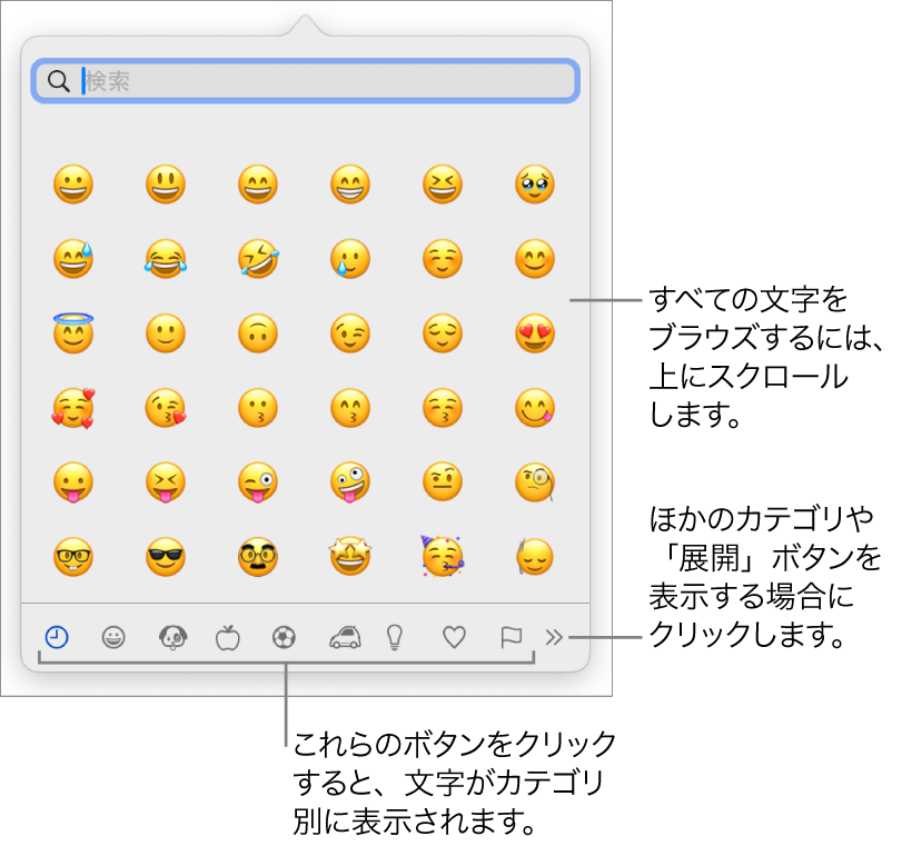 文字ビューア。絵文字、さまざまなカテゴリの記号のボタン（下部）、およびその他のカテゴリと「展開」ボタンを表示するボタンがあります。
