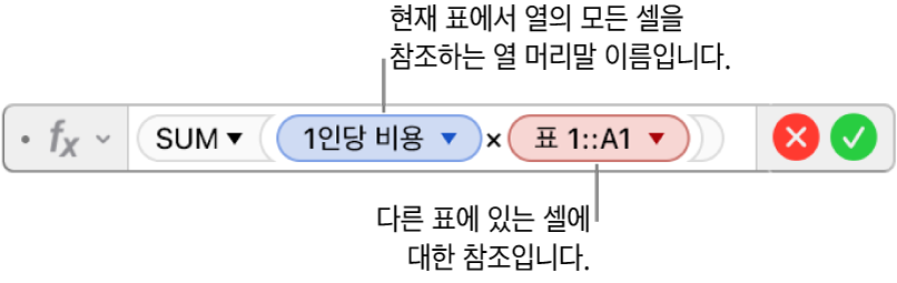한 표의 열 및 다른 표의 셀을 참조하는 공식을 보여주는 공식 편집기.