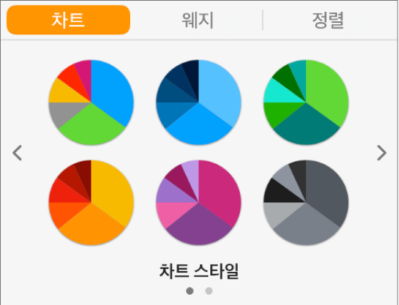 포맷 사이드바의 차트 탭에 있는 차트 스타일.