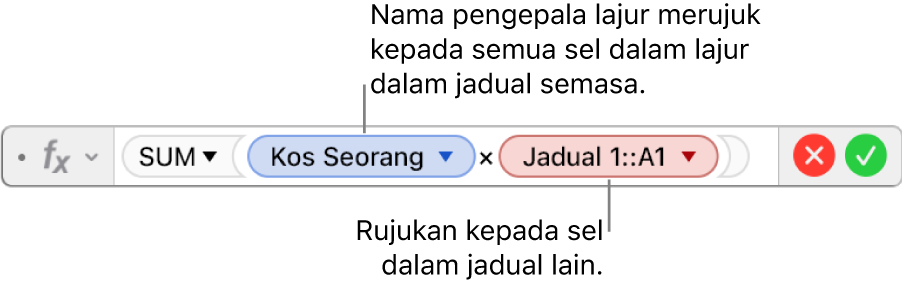 Editor Formula menunjukkan formula yang merujuk pada lajur dalam satu jadual dan sel dalam jadual lain.
