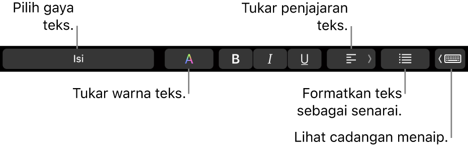 Touch Bar MacBook Pro dengan kawalan untuk memilih gaya teks, menukar warna teks, menukar penjajaran teks, memformatkan teks sebagai senarai dan menunjukkan cadangan menaip.