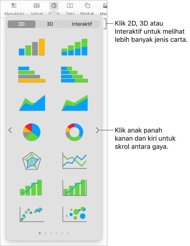 Tambah menu carta.