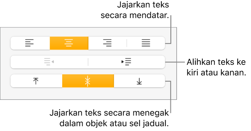 Bahagian Penjajaran dengan petak bual ke butang penjajaran dan jarak teks.