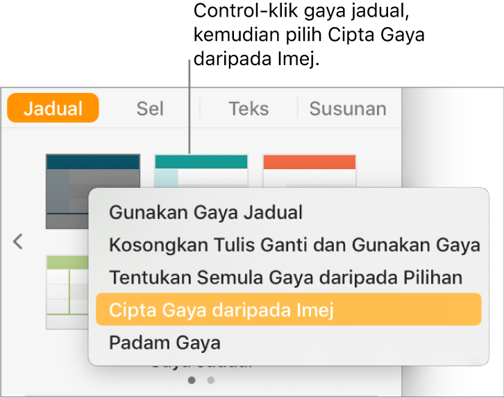 Menu pintasan gaya jadual.