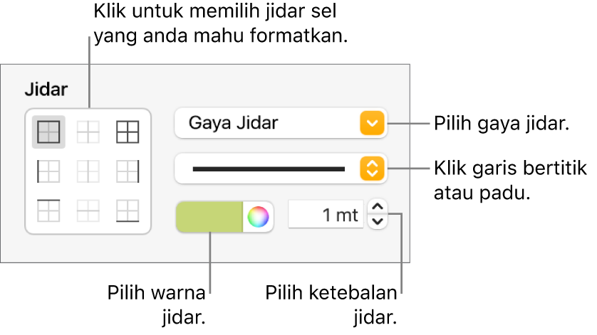 Kawalan untuk menggayakan jidar sel.
