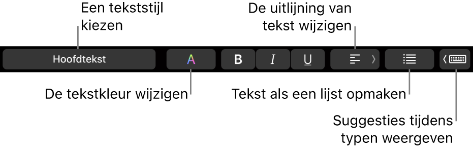 De Touch Bar op een MacBook Pro met regelaars voor het kiezen van een tekststijl, het wijzigen van de tekstkleur, het wijzigen van de tekstuitlijning, het opmaken van tekst als een lijst en het weergeven van suggesties tijdens het typen.