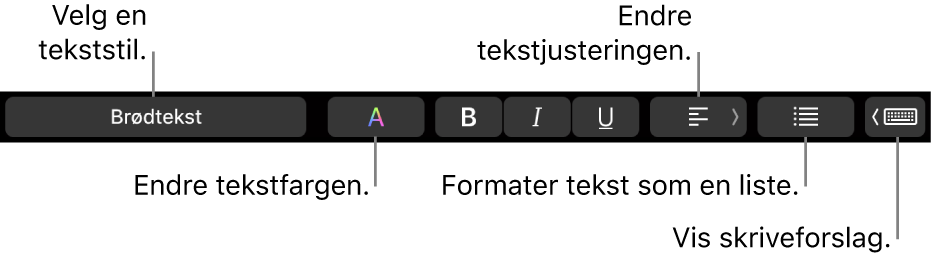 Touch Bar på MacBook Pro med kontroller for å velge en tekststil, endre tekstfargen, endre tekstjusteringen, formatere tekst som en liste og vise tekstforslag.