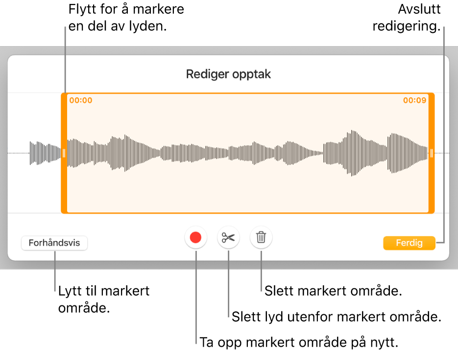 Kontroller for redigering av lydopptak. Håndtak viser den markerte delen av opptaket, og Forhåndsvis-, Ta opp-, Klipp-, Slett- og Redigeringsmodus-knapper er under.