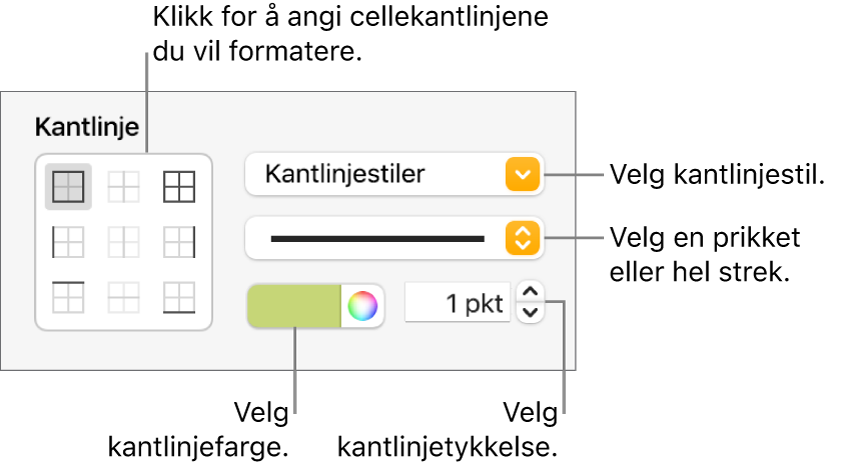 Kontroller for å angi stil for cellekantlinjer.