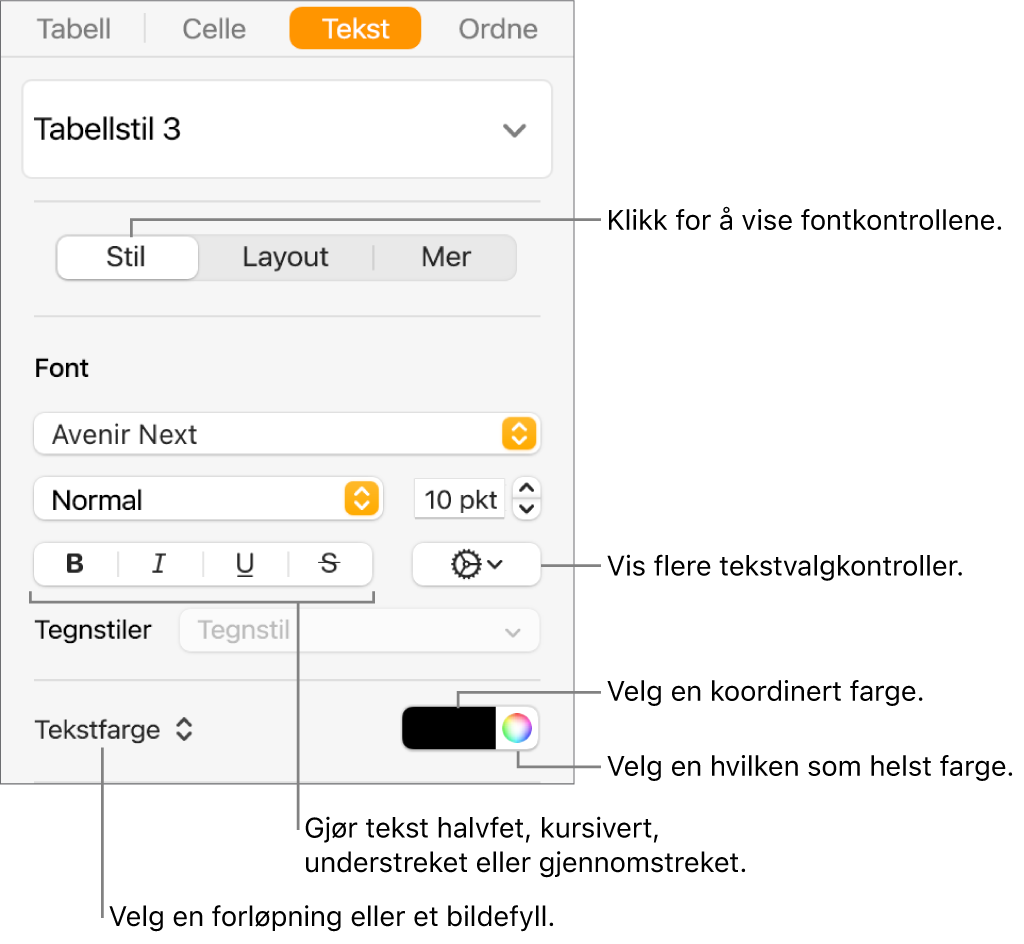 Kontrollene for å endre tabelltekststil.